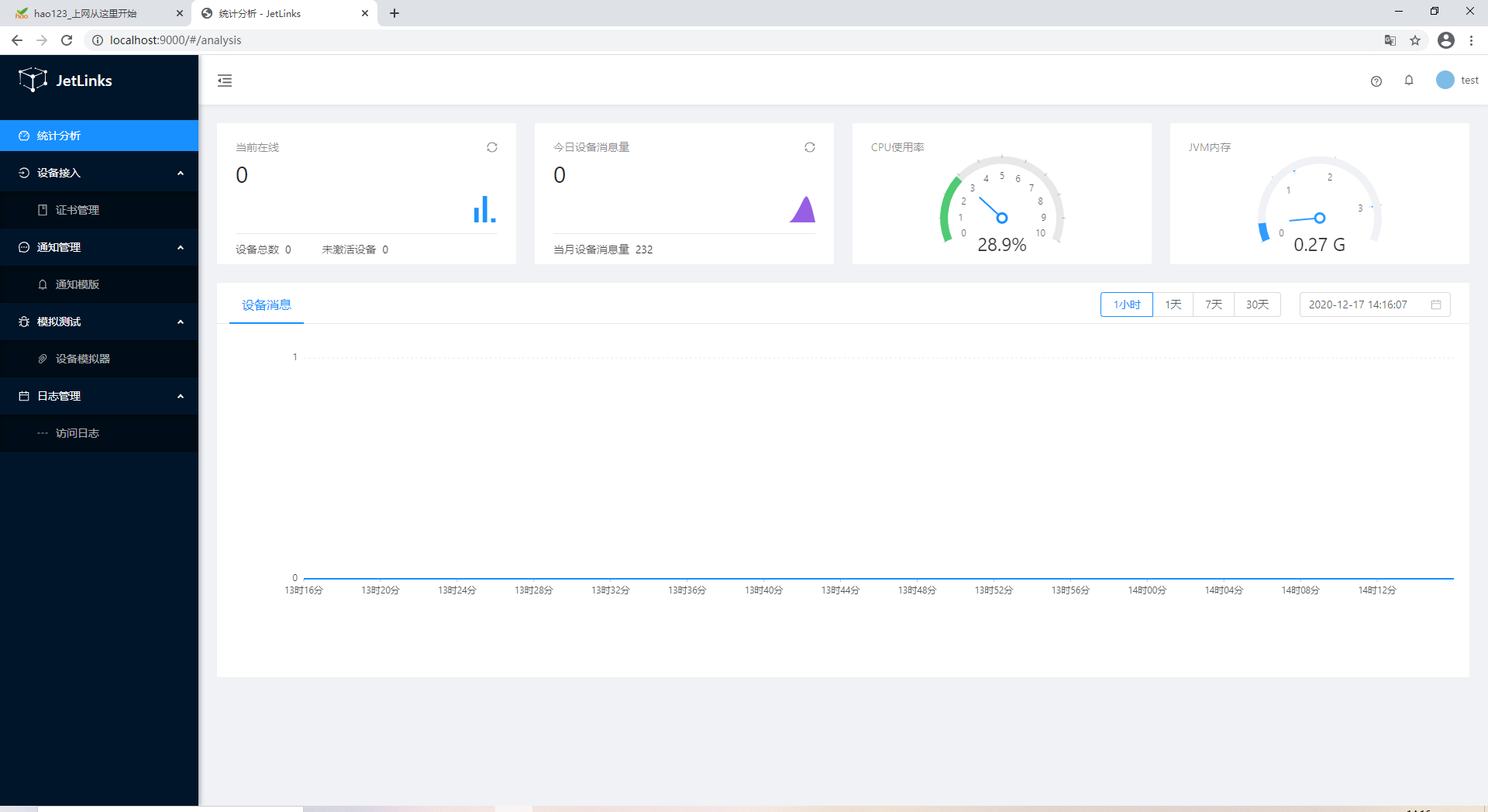 用户分配权限后